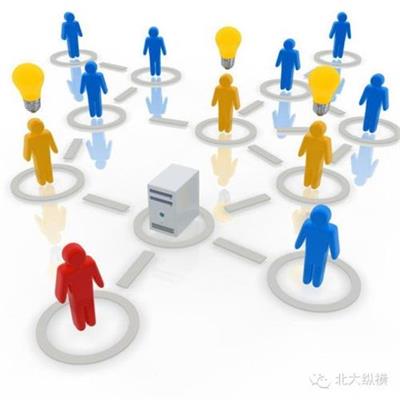 火花機(jī)趨勢(shì)