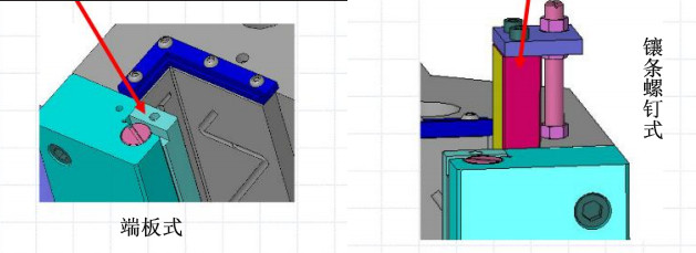 立式加工中心鑲條的調整