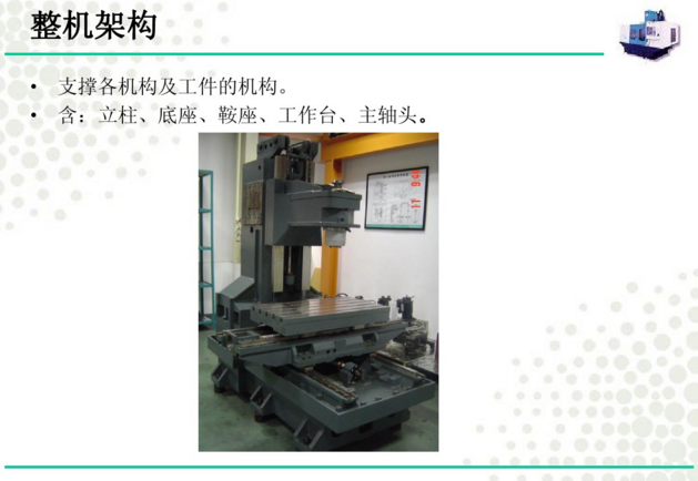 整機(jī)架構(gòu)