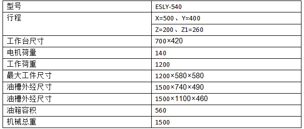 540火花機參數(shù) 540火花機參數(shù)
